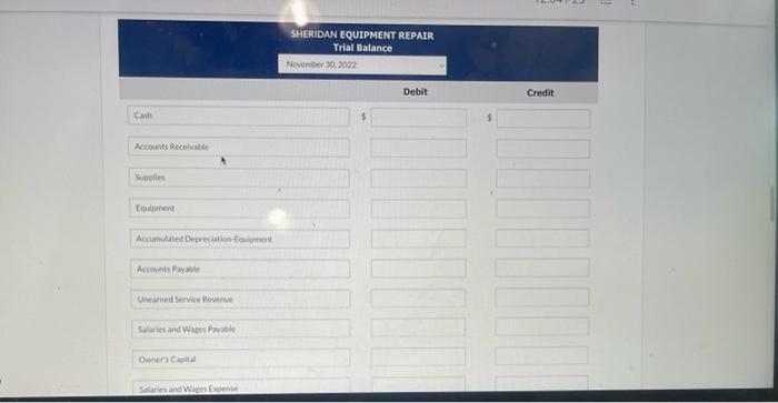 for services performed in November, 15 Purchased equipment on account $2,030 17