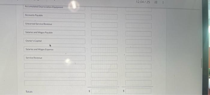 Purchased supplies on account $690. 20 Pald creditors on account $2,750, 22.