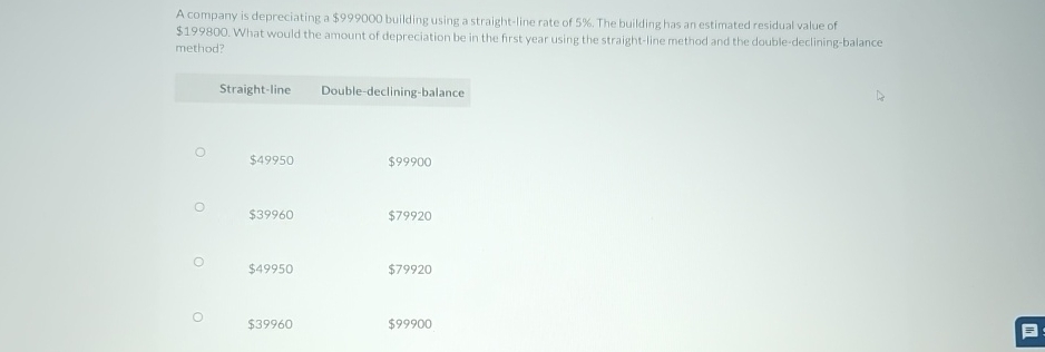  A company is depreciating a $999000 building using a straight-line rate