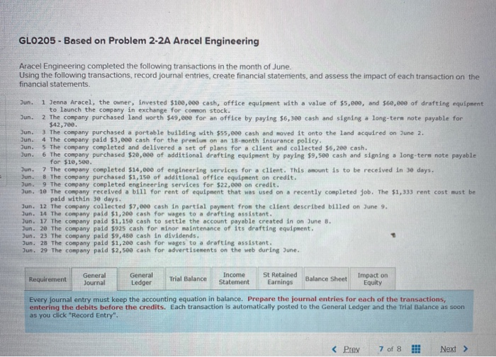  GLO205 - Based on Problem 2-2A Aracel Engineering Aracel Engineering completed