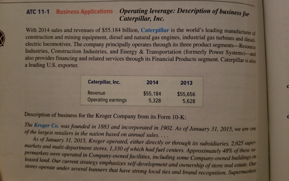 are generally operated under one of the following formats: combination food and