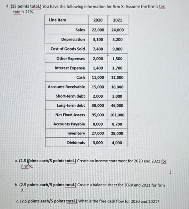 please help! 4. (15 points total.) You have the following information for