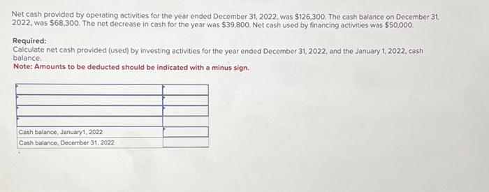  Net cash provided by operating activities for the year ended December