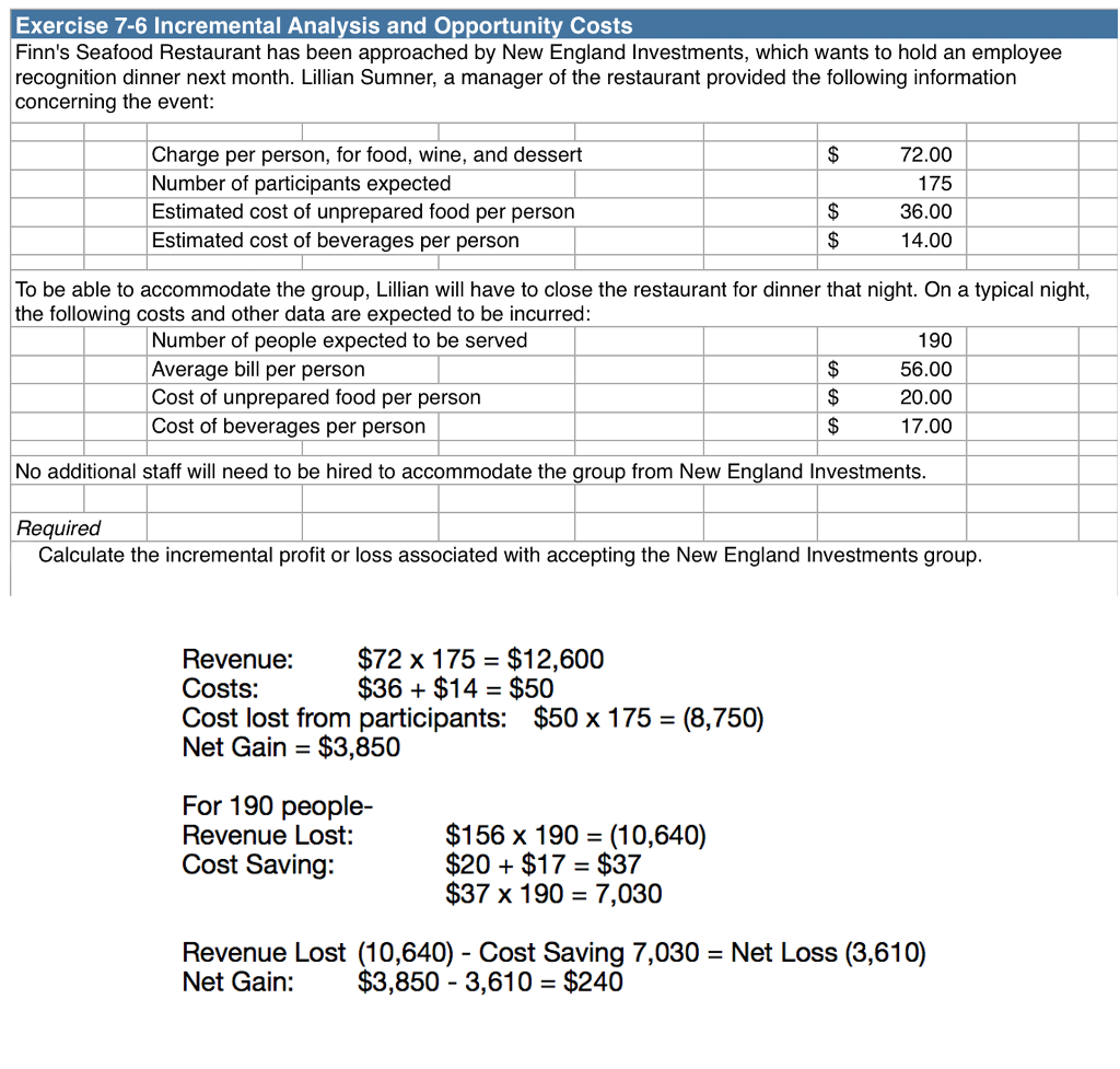 Managerial Accounting Exercise- Please use the answer from "Exercise 7-6" to solve