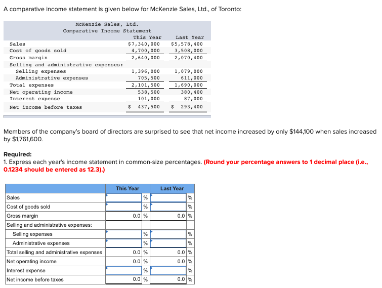 A comparative income statement is given below for McKenzie Sales, Ltd.,