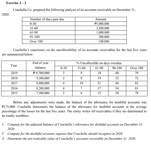  Exercise 3 - 2 Coachella Co. prepared the following analysis of