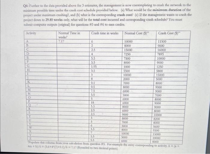  Q6: Further to the data provided above for 3 estimates, the