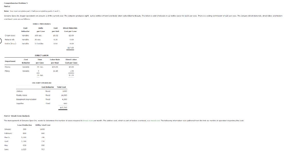 please help 1 ct the current Part A-Break-Even Analysis The management