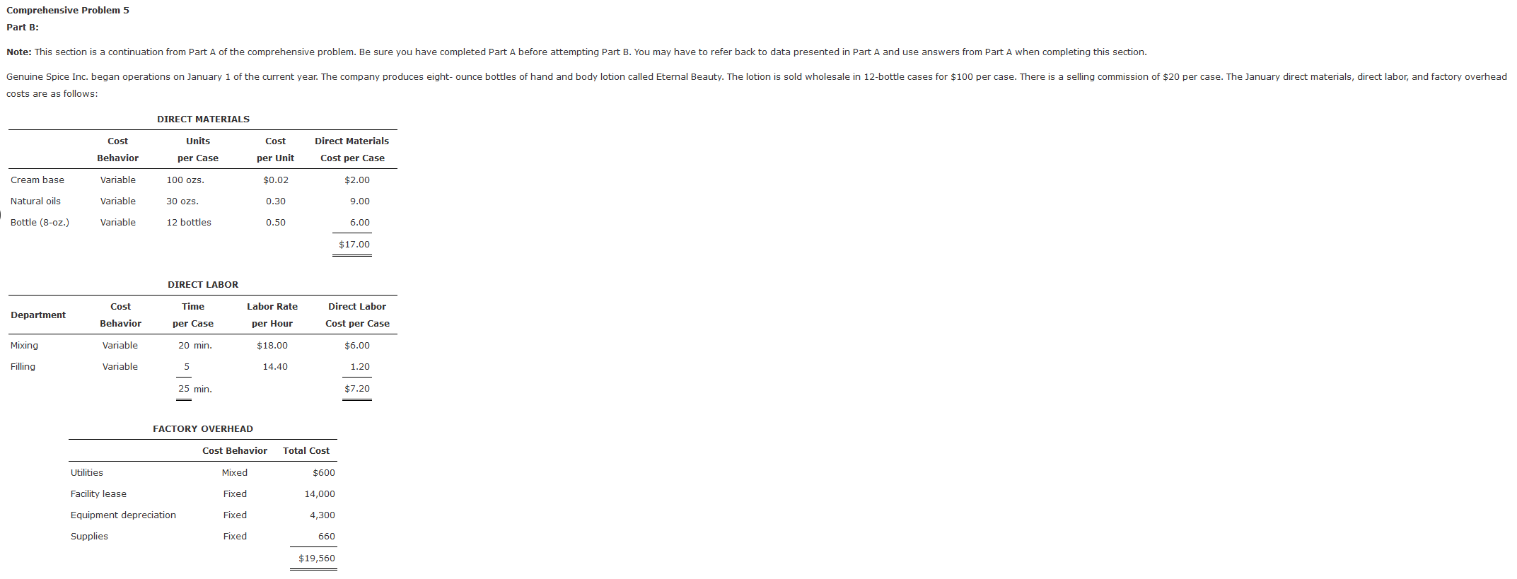 factory overhead, is a mixed cost. The following information was gathered from