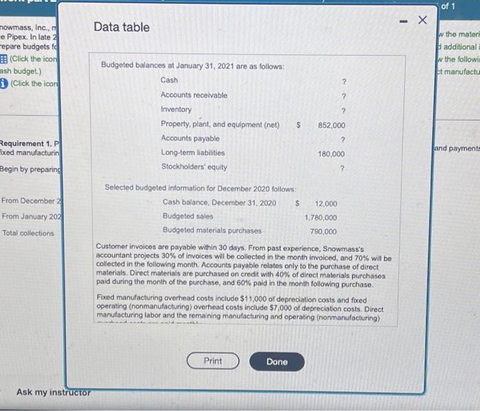 budgets fc (Click the icon h budget.) (Click the icon Selected budgeted