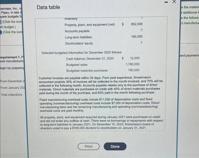 information for December 2020 follows: equirement 1. P xed manufacturin segin by