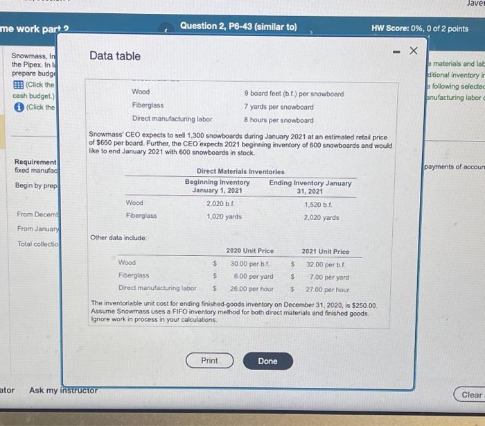 payable within 30 days. From past experience, Snowmass's accountant projects 30% of