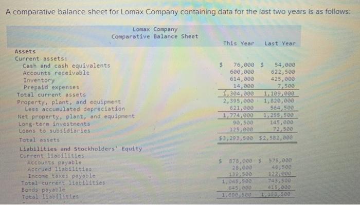  sorry. this was all the information given. I cannot provide more.