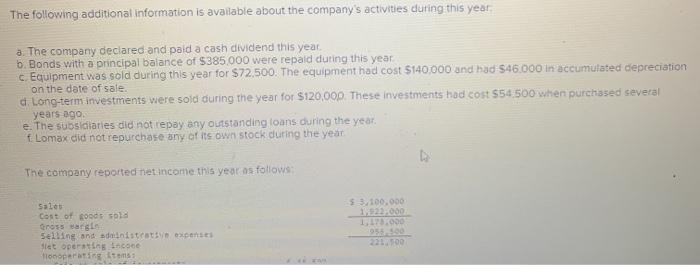 this was all of the information given. A comparative balance sheet for