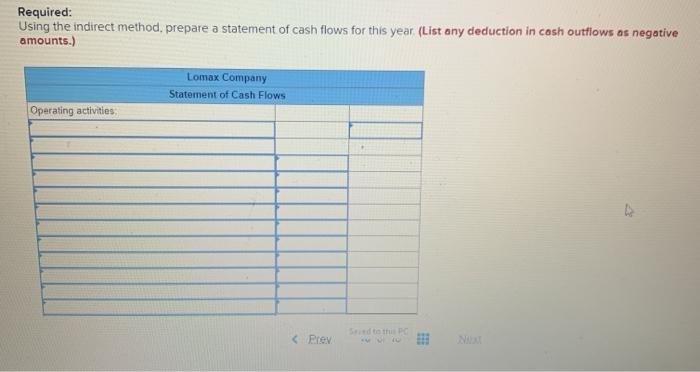 Lomax Company Comparative Balance Sheet This Year Last Year Assets Current assets: