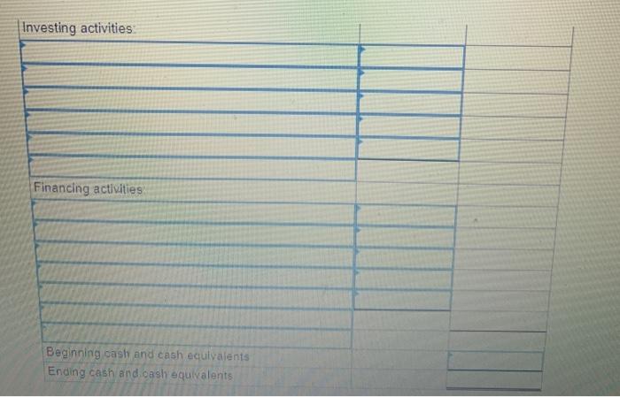 Cash and cash equivalents Accounts receivable Inventory Prepaid expenses Total current assets
