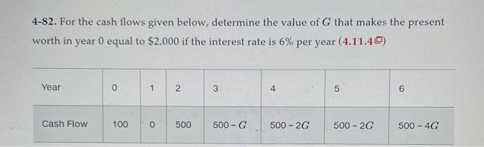 Please help solve 4-82. For the cash flows given below, determine the