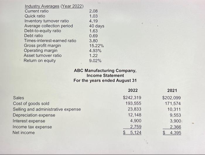 decimal places Using the financial statements provided below for ABC Manufacturing Company,