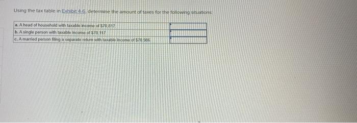 Tax tables and tax rate schedules Using the tax table in Exhicit