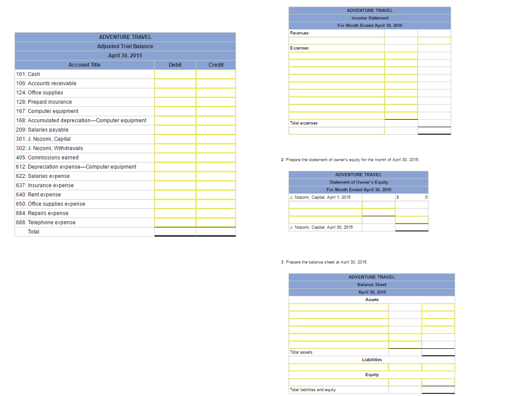 following Information applies to the questions displayed below.] On April 1, 2015,