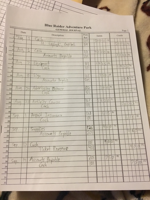 accurate general journal thus far) B. Chapter 3 (Accounting Cycle Steps 5,