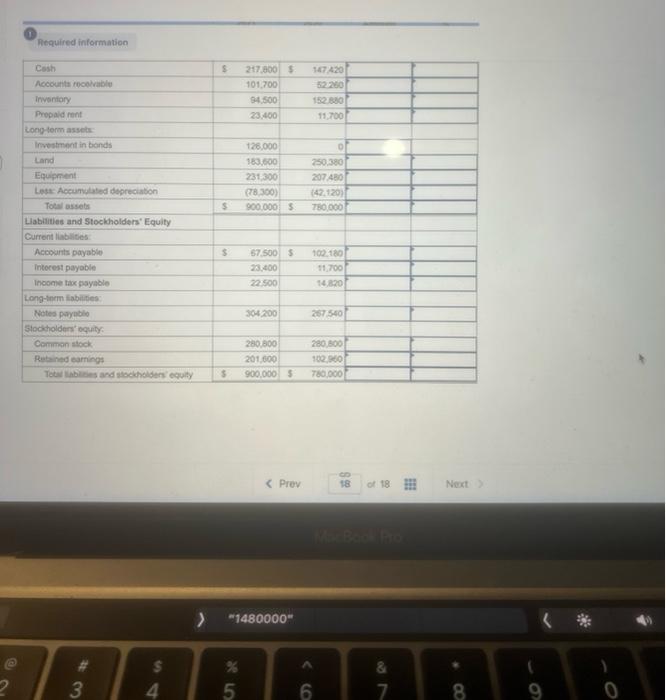 Required: 1. Prepare a vertical analysis of Sports Unilimited's 2021 and 2020
