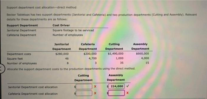  Support department cost allocation direct method Becker Tabletops has two support