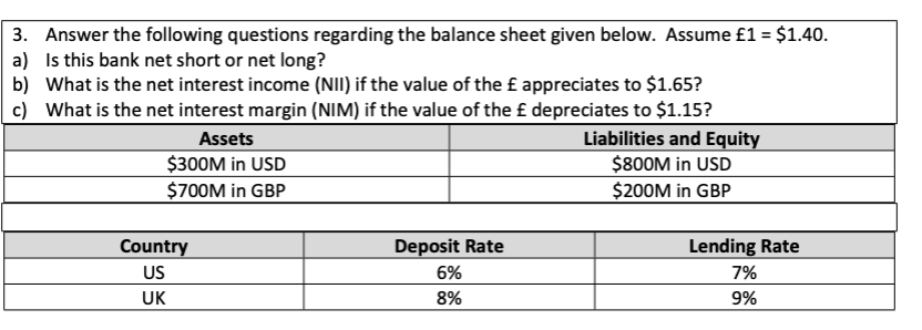  3. Answer the following questions regarding the balance sheet given below.