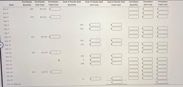 LIFO Complete the following table, assuming a perpetual inventory system in the