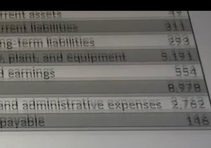 Q18, Q19, and Q20 Use the following information from O'Reilly Automotive, Inc.'s