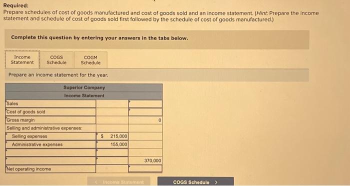 for the year Eended December 31 (all raw materials are used in