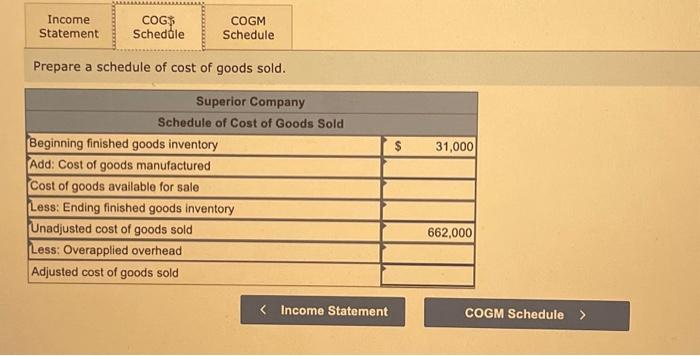 production as direct materials): Inventory balances at the beginning and end of