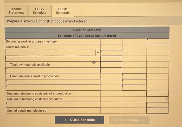 the year were as follows: The total manufacturing costs added to production