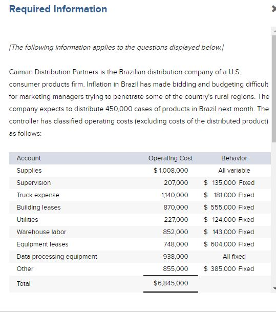 Partners is the Brazilian distribution company of a U.S. consumer products firm.