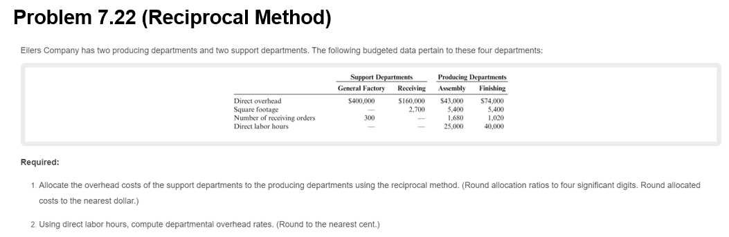 Please show all work Problem 7.22 (Reciprocal Method) Eilers Company has two