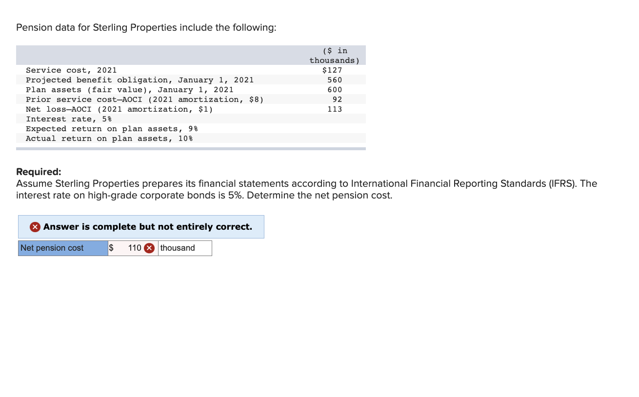 Please help with this question. I can't find the correct IFRS.