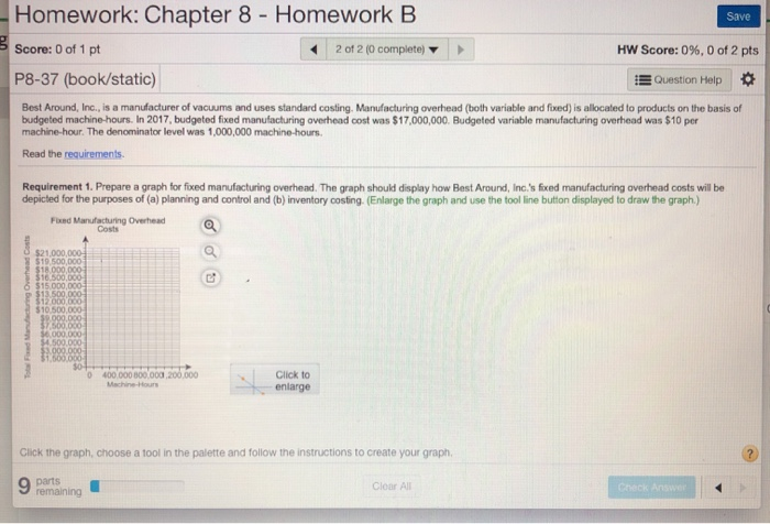  Save Homework: Chapter 8 - Homework B Score: 0 of 1