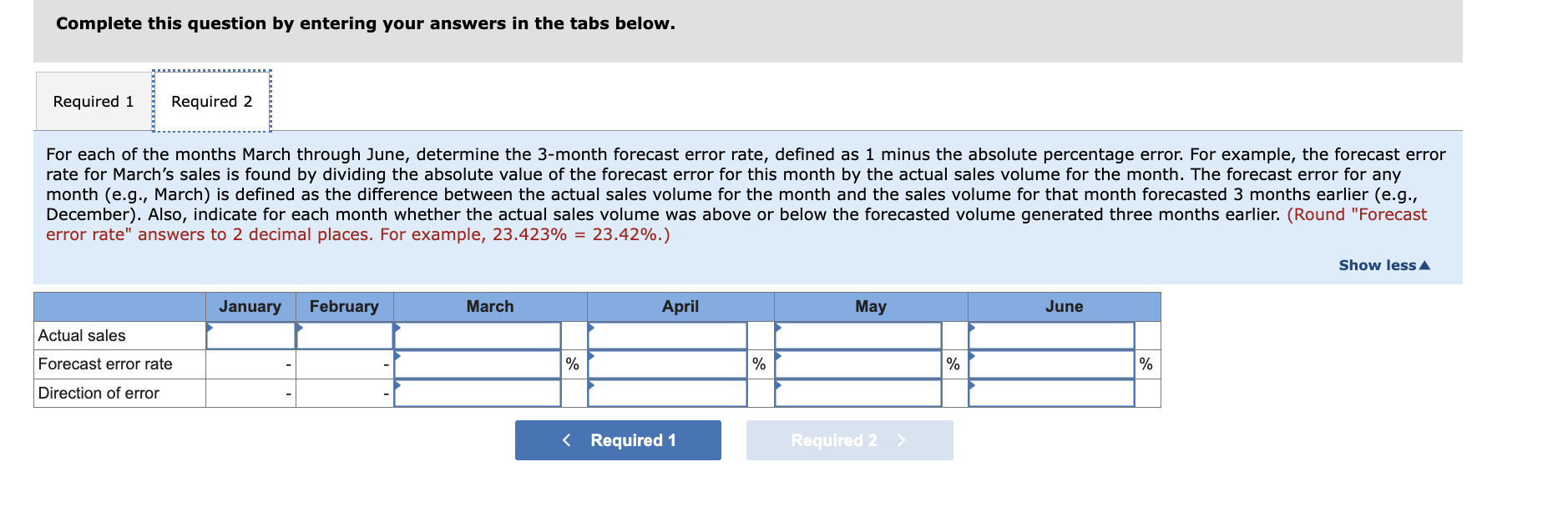 the values! to avoid confusion, thanks.) You are given the following budgeted
