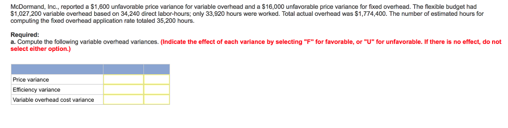  McDormand, Inc., reported a $1,600 unfavorable price variance for variable overhead