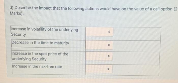 an option which of the following would have the greater risk? (2