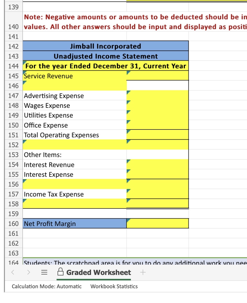 the company had the following occur: a. Sold 1,000 shares of common