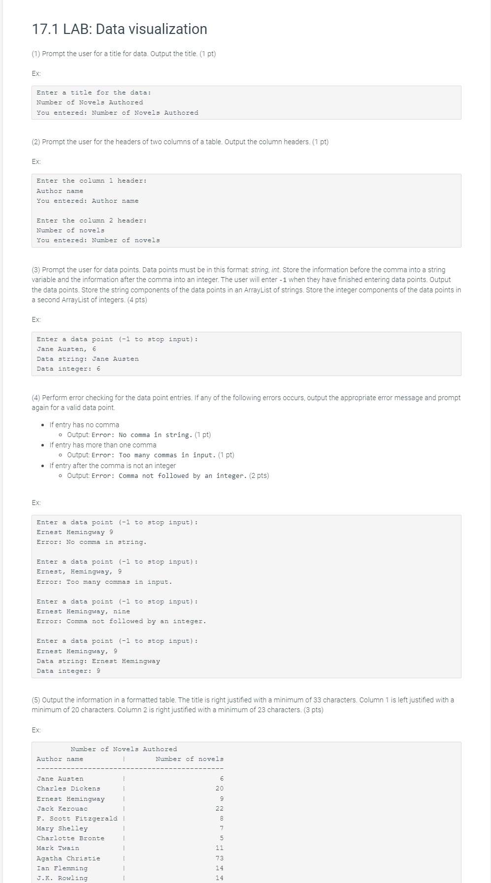  17.1 LAB: Data visualization (1) Prompt the user for a title