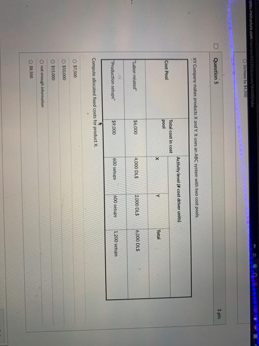  plou. Instructure.com courtes/84235/5 1845 increase by 3 pts Question 5 XY