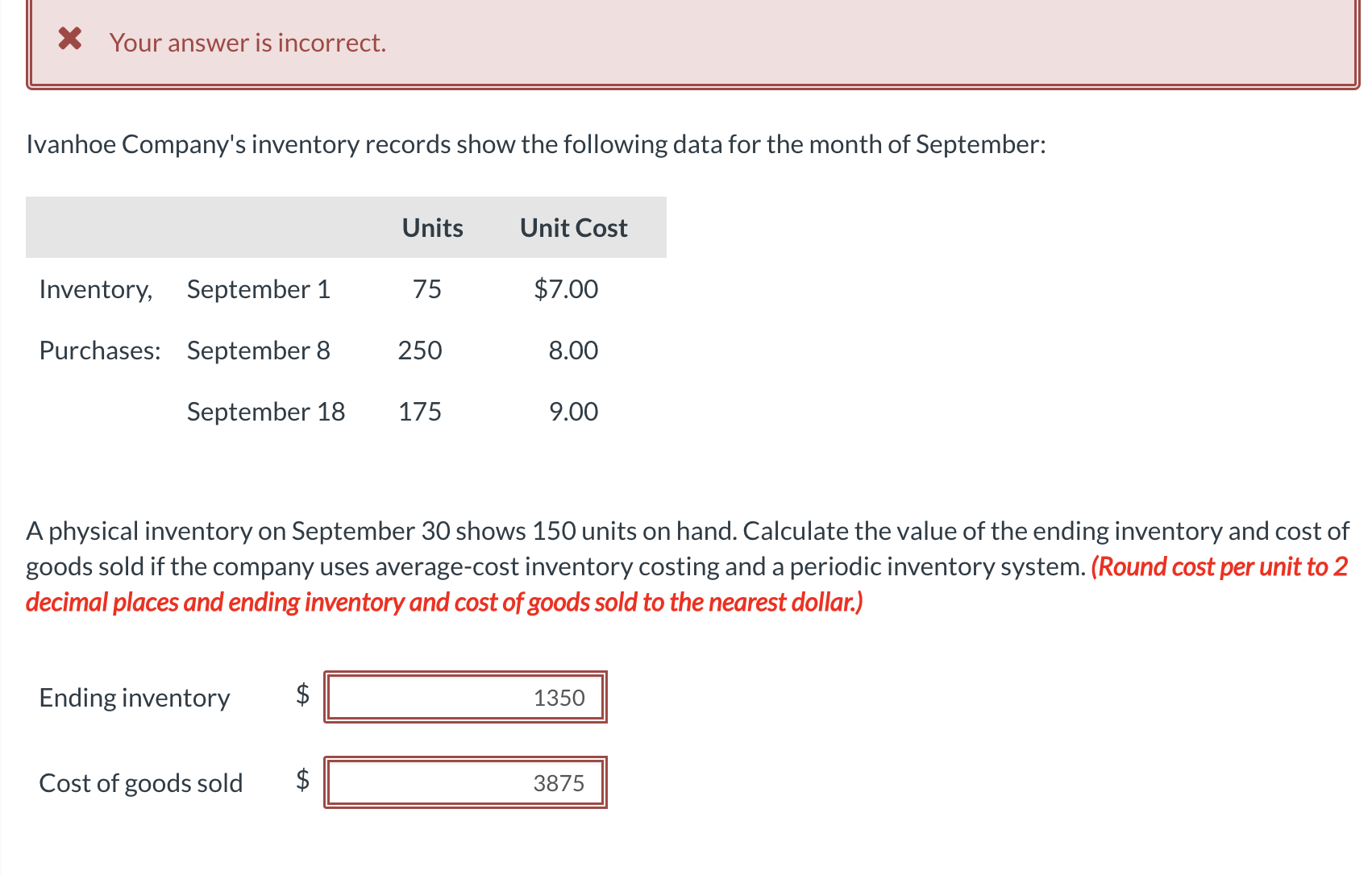 Your answer is incorrect. Ivanhoe Company's inventory records show the following