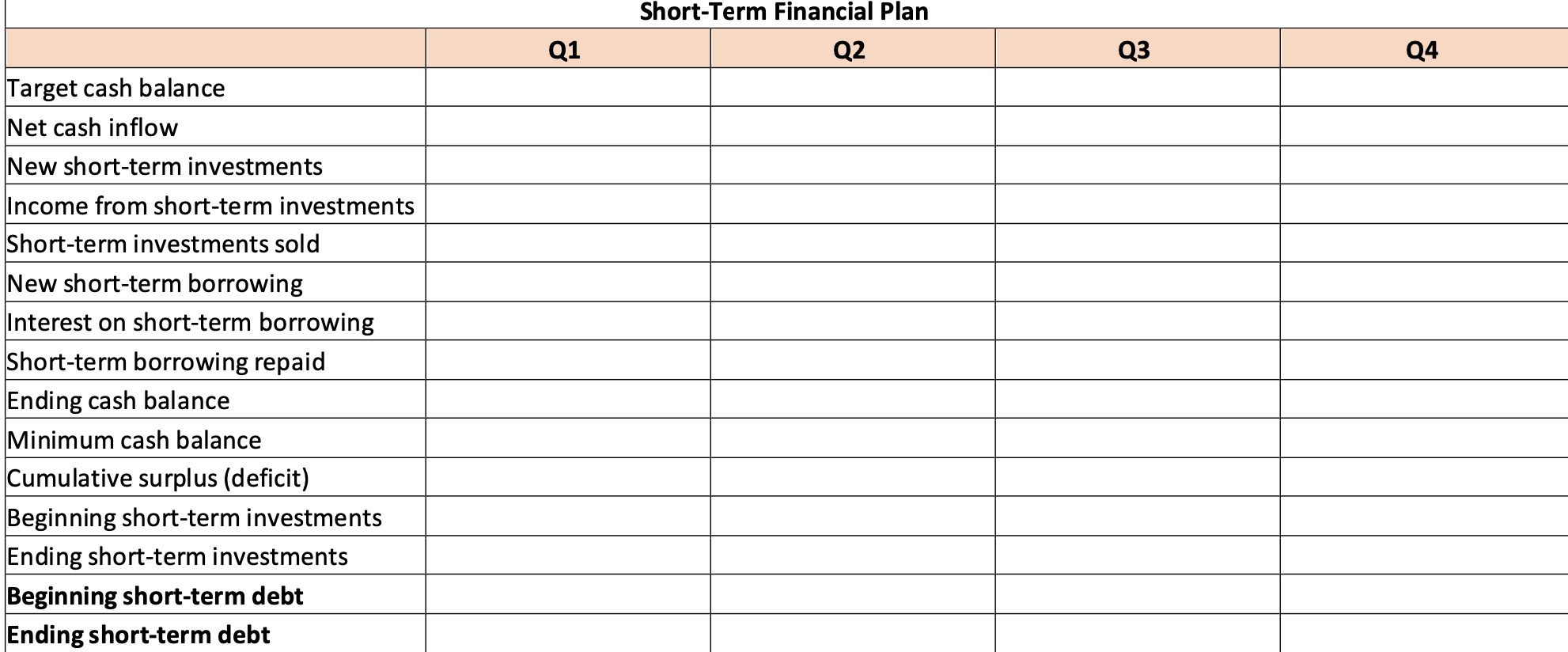  put it in spreadsheet format as attached to make it easier