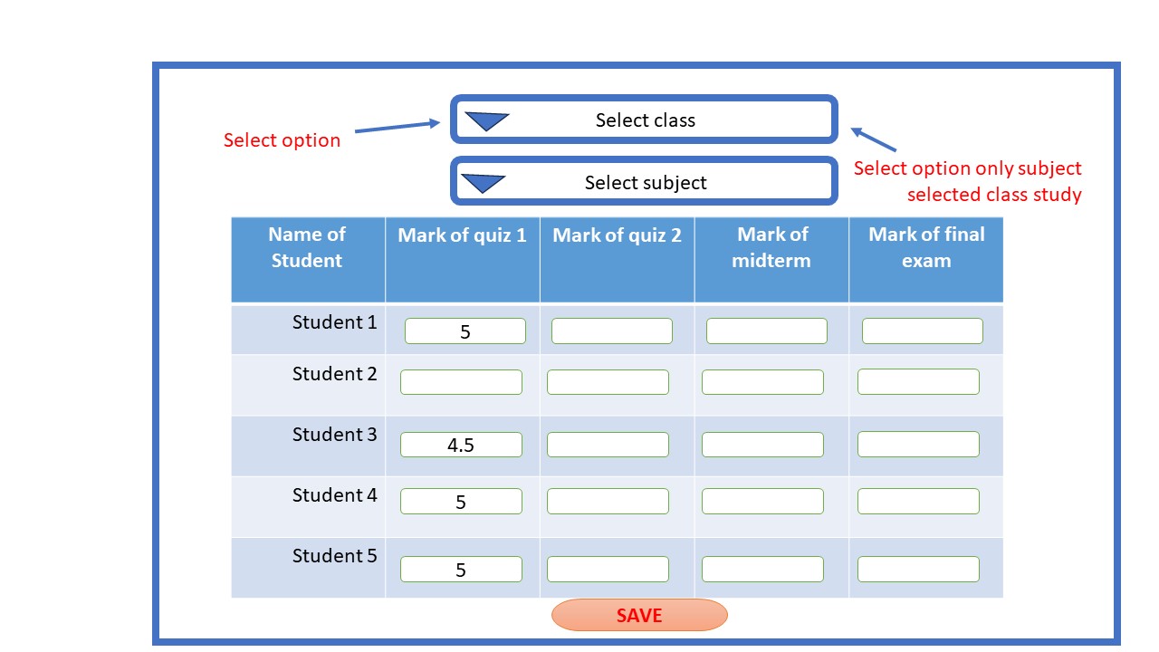  Use php mysql: When the teacher selects a class, an option