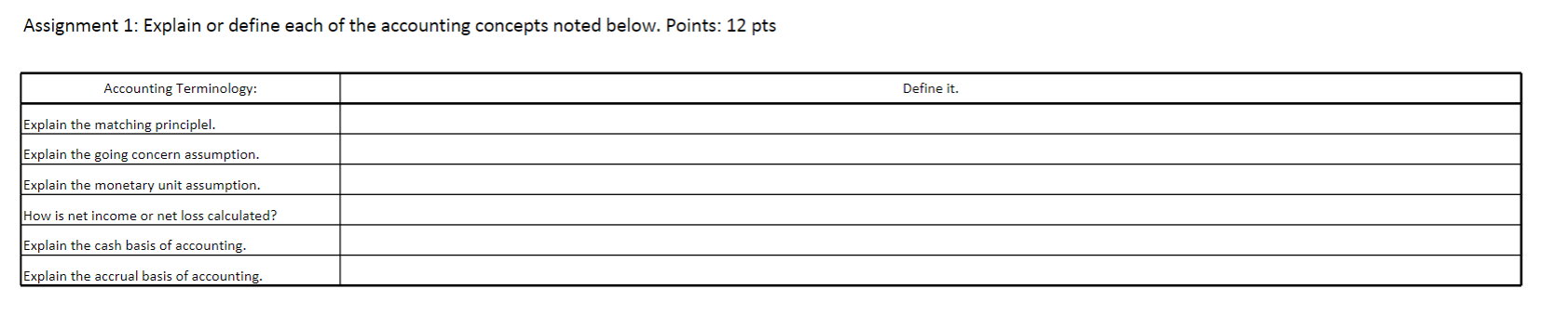 ANSWER IT IN THE SAME PICTURE PLEASE! Assignment 1: Explain or define