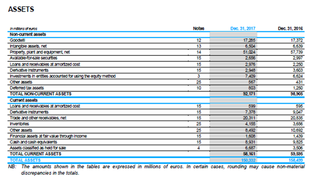 You will be required to work individually and to critically evaluate a