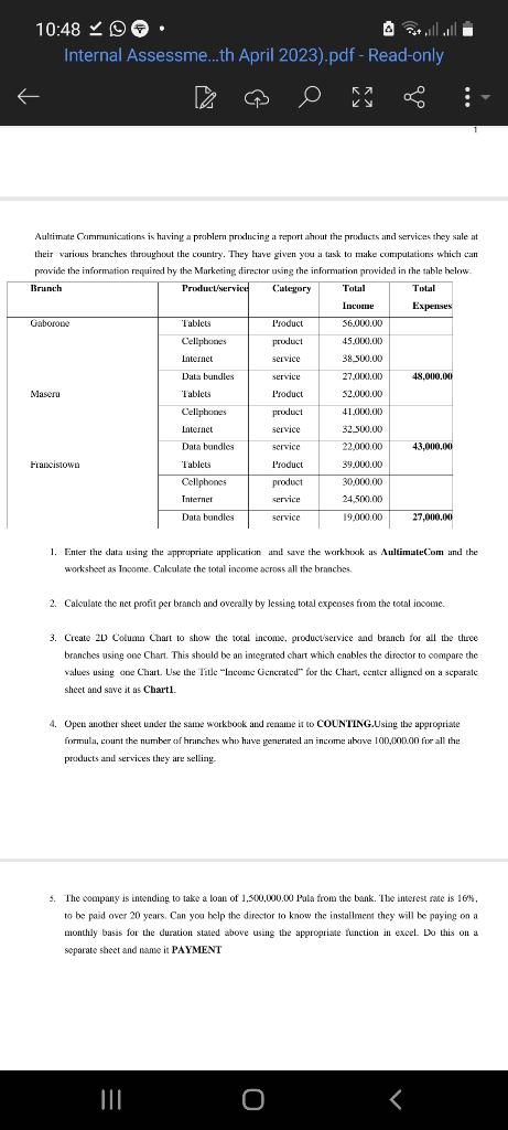  Aultimate Communicaticons is having a problem proxlucing a report ahout the