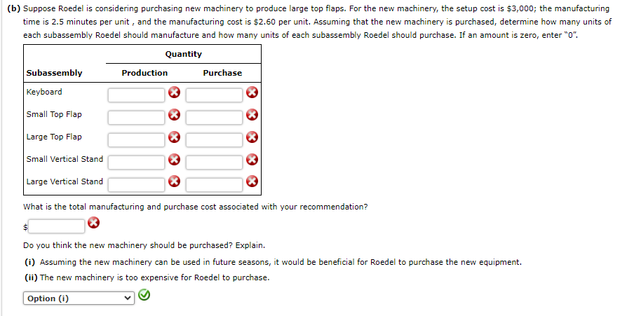 Electronics produces tablet computer accessories, including integrated keyboard tablet stands that connect